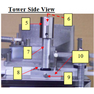 Patty-O-Matic Protege Tower Side View